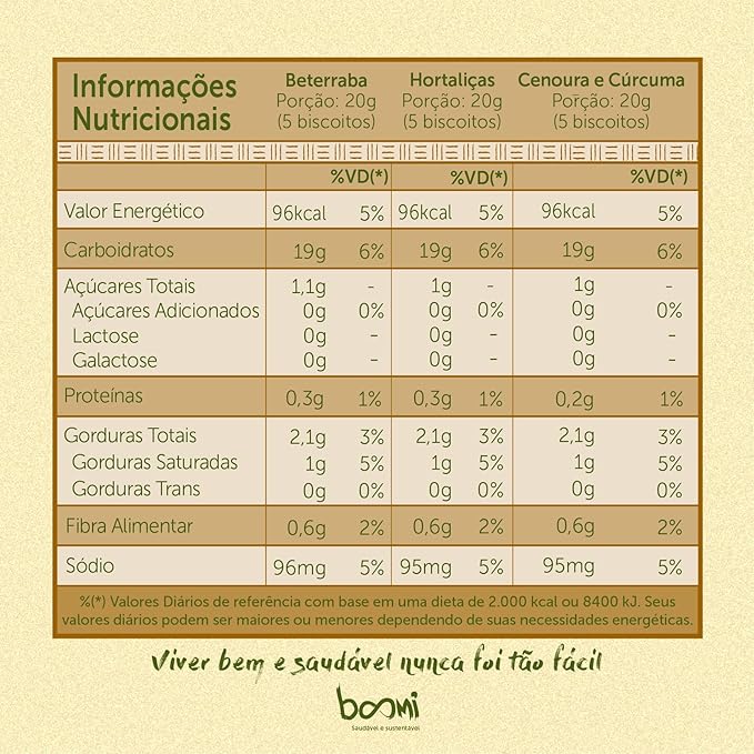 Biscoito de Polvilho Orgânico Mix  2