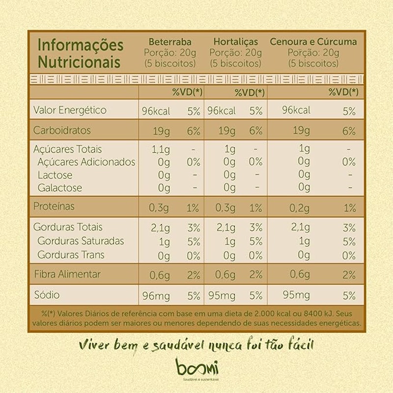Biscoito de Polvilho Orgânico Mix 2