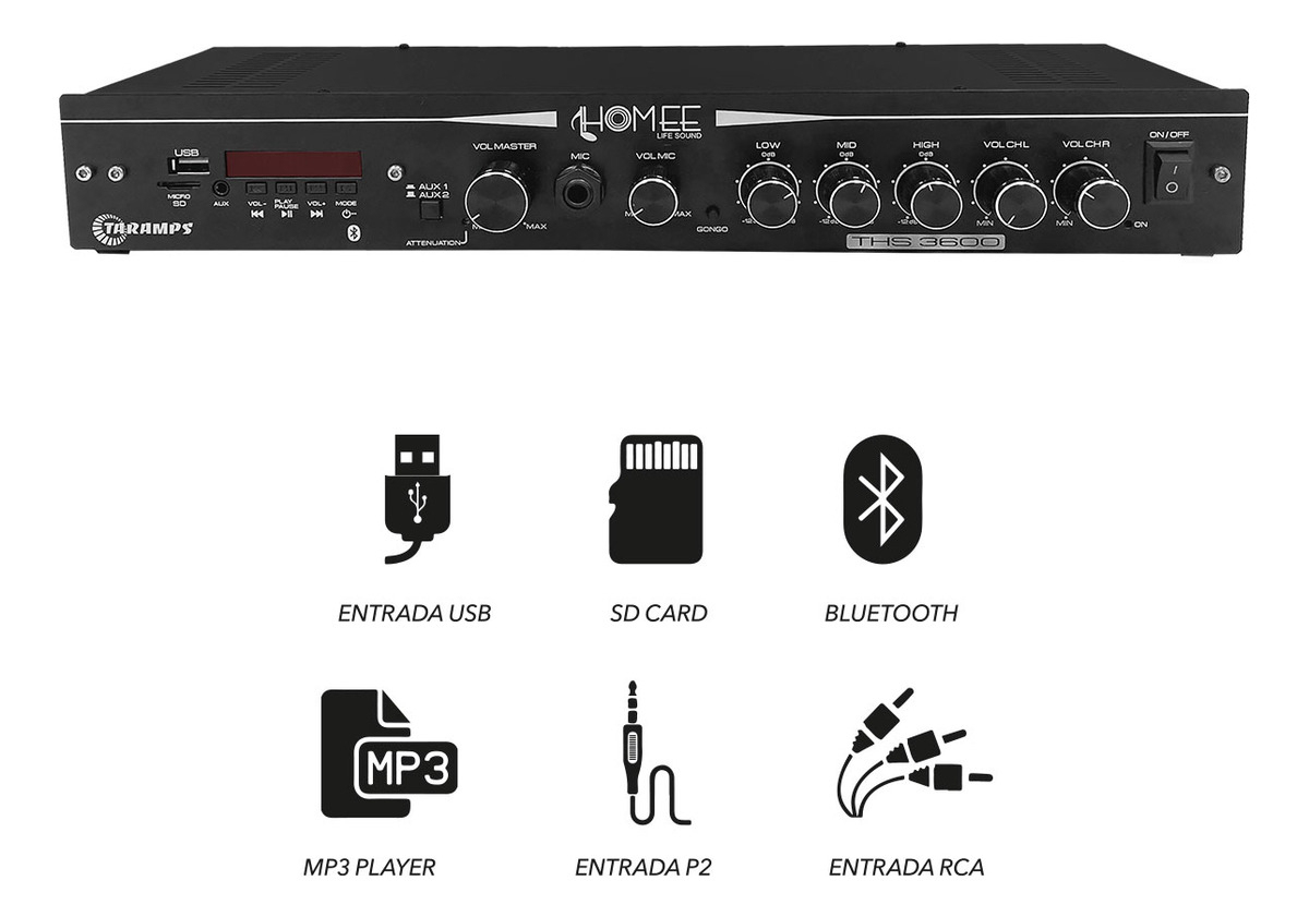 Receiver  3