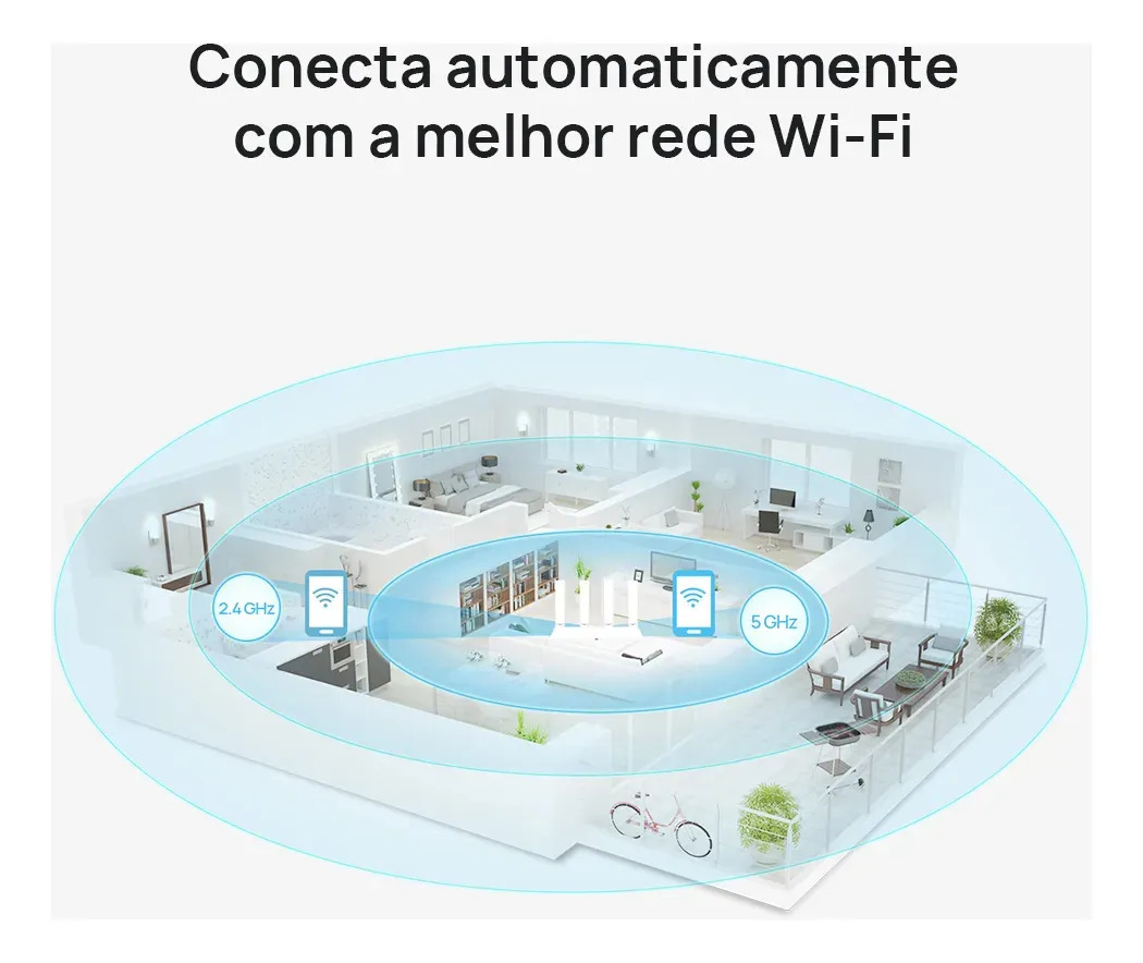 Huawei Wi-Fi AX2S 5