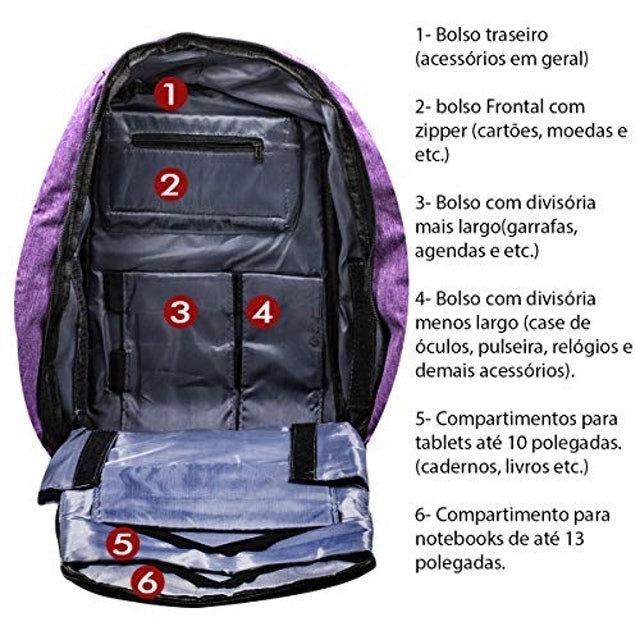Mochila Antifurto USB à Prova d'Água 5