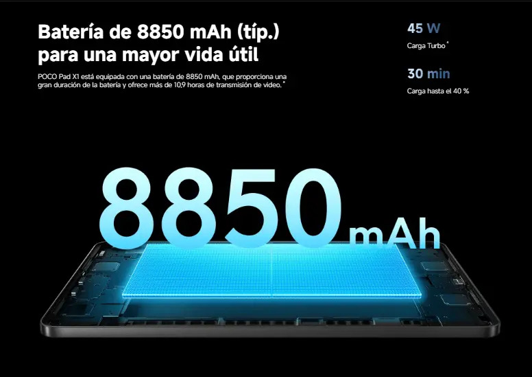 Tablet Xiaomi POCO Pad X1 5