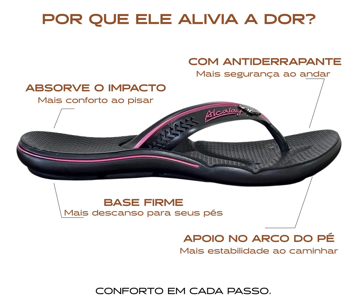 Chinelo Feminino Ortopédico Anatômico 2