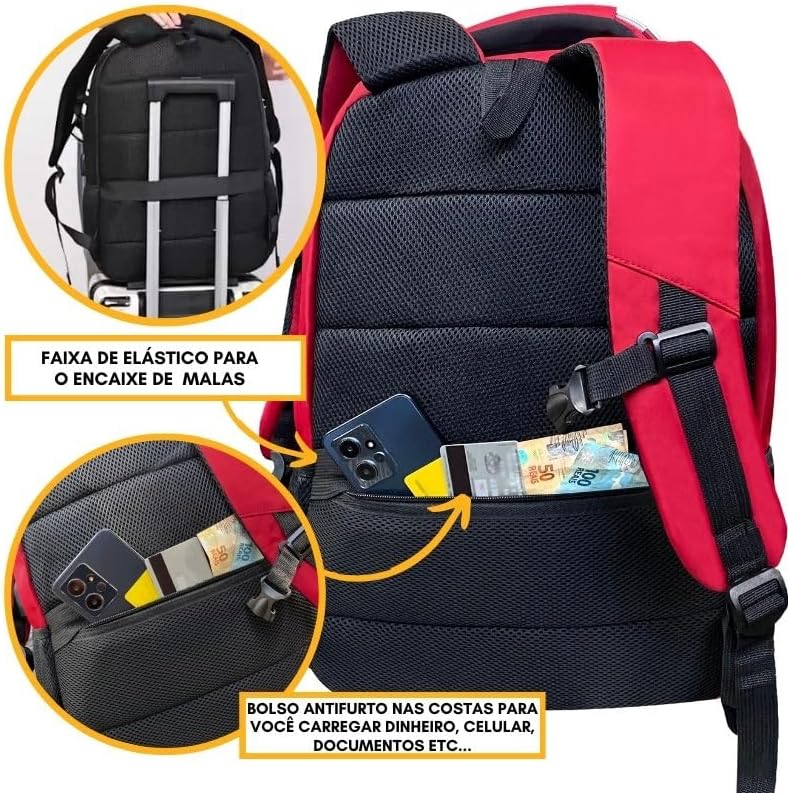Mochila Notebook Antifurto ACO 2
