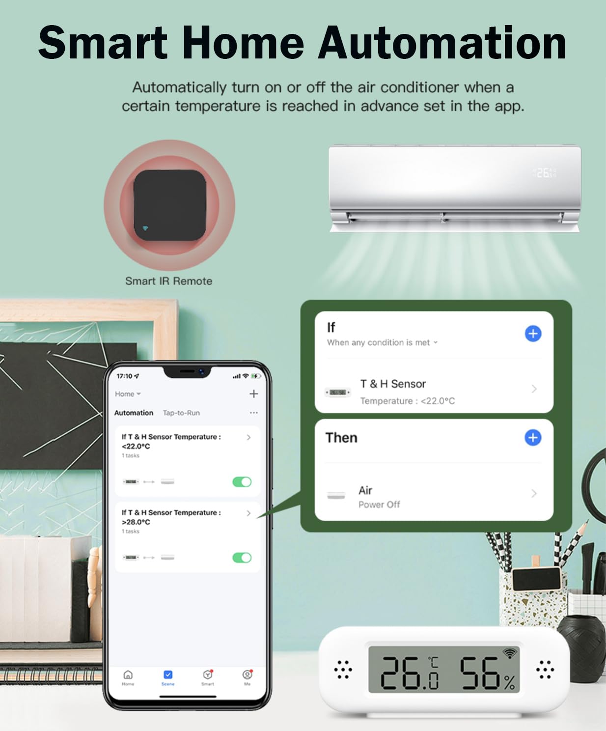 Higrômetro Wi-Fi Phovolt 4