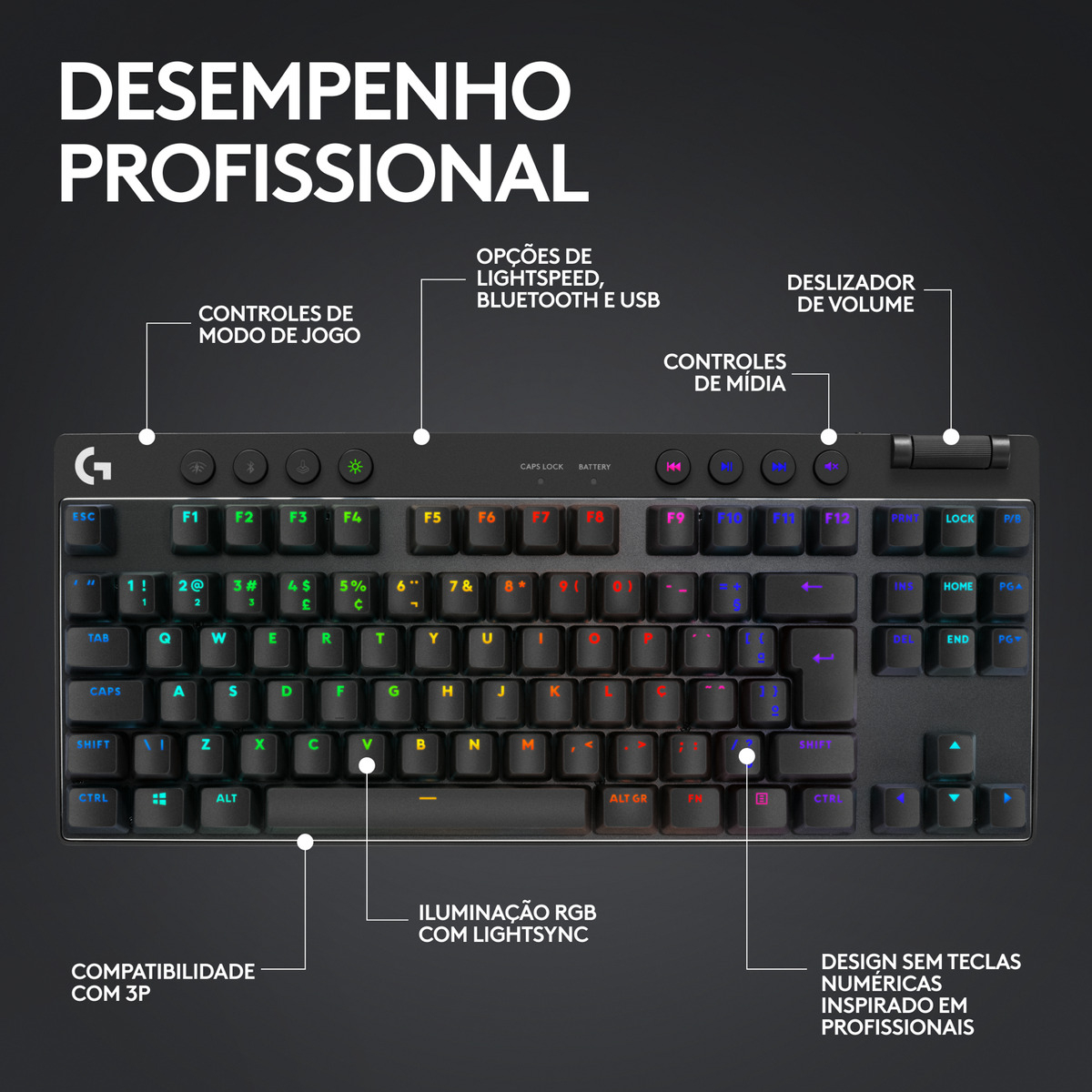 Teclado Mecânico Gamer Logitech G PRO 5