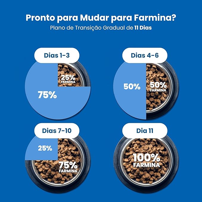 Ração N&D Prime Frango e Romã Kitten 2
