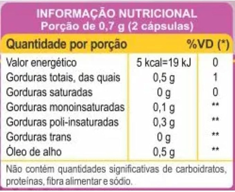 Óleo de Alho em Cápsulas 350 mg 2