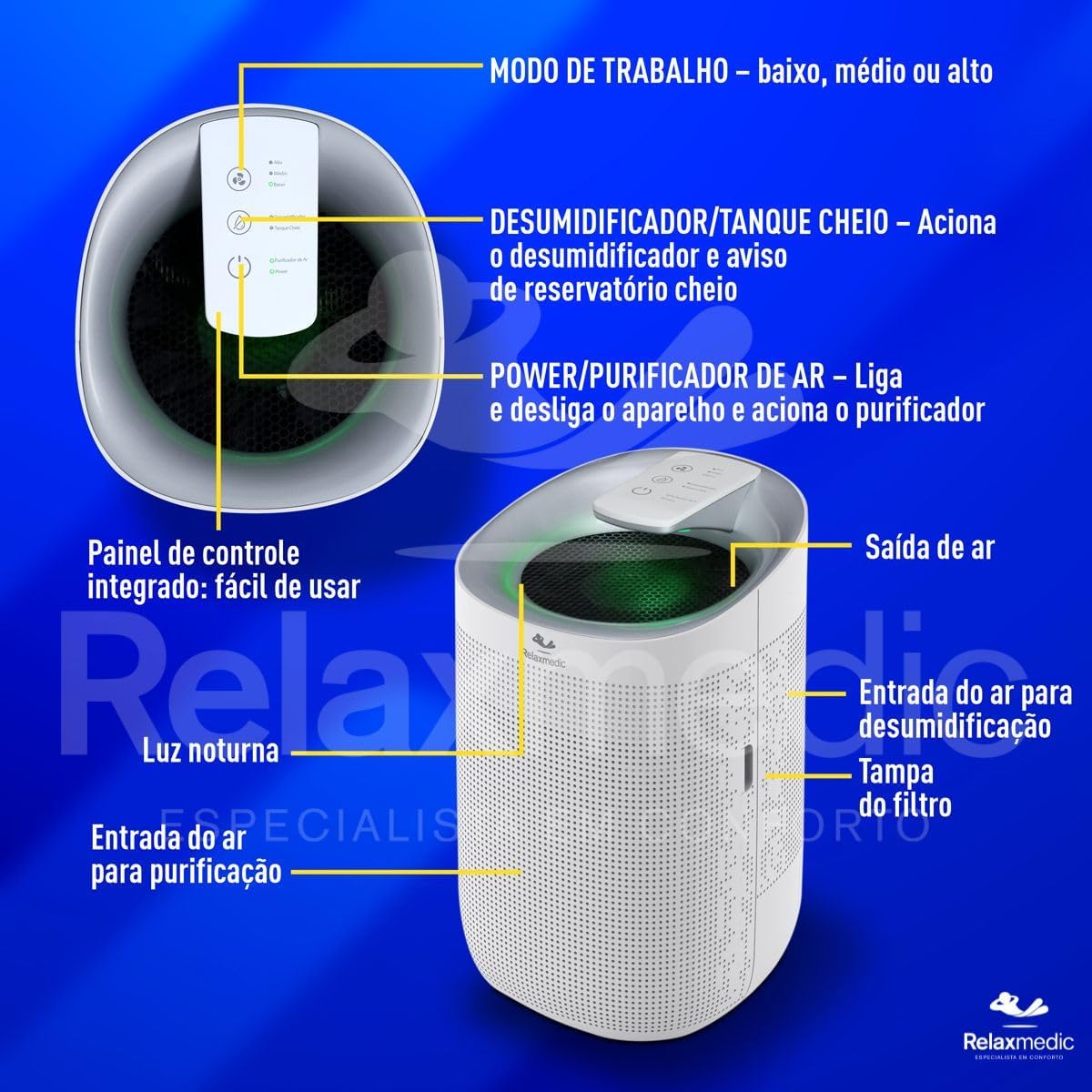 Desumidificador e Purificador de Ar Q9 Relaxmedic 3