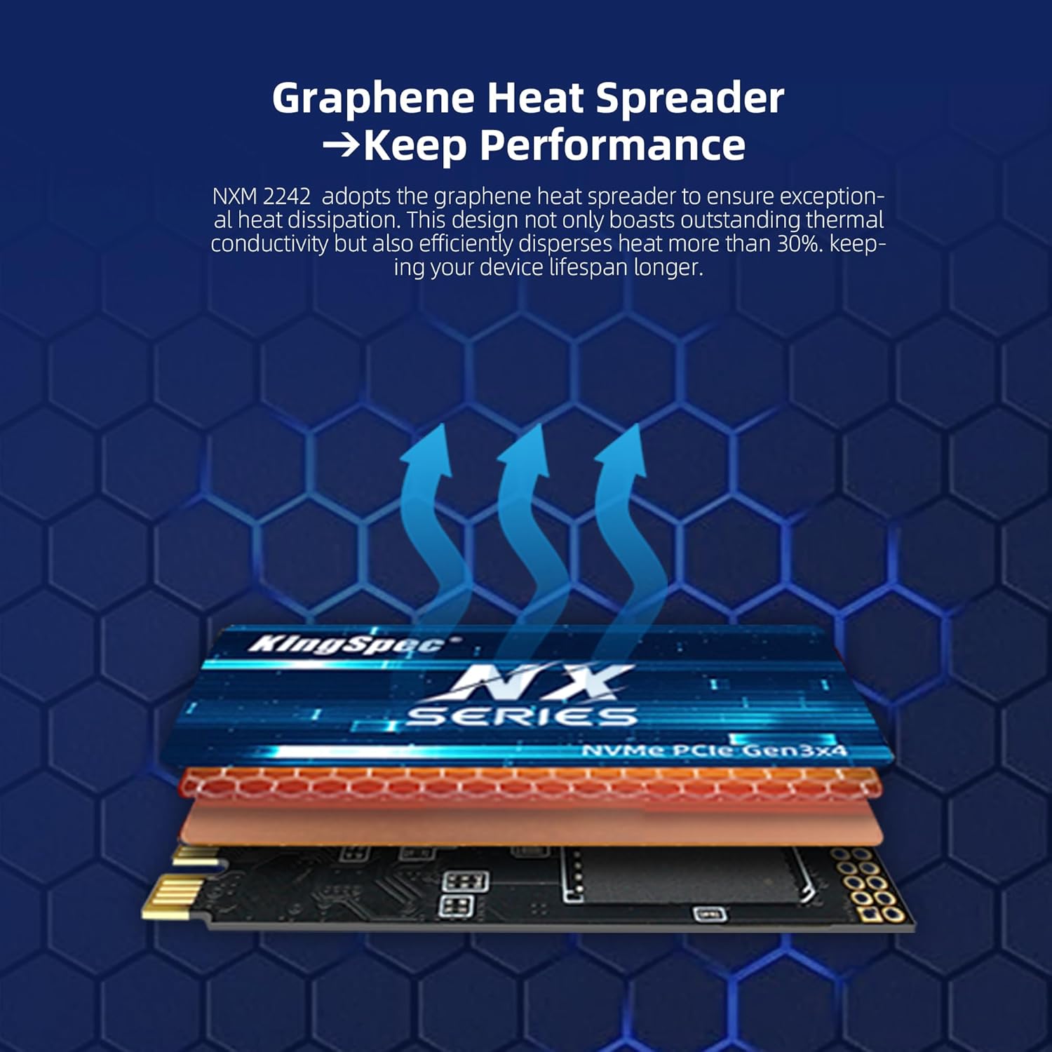 Série PCIe 3.0 NXM KingSpec 5