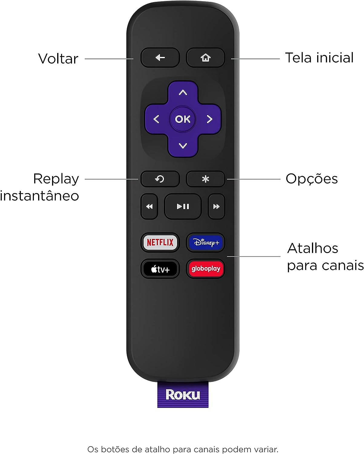 Roku Express 4K 4