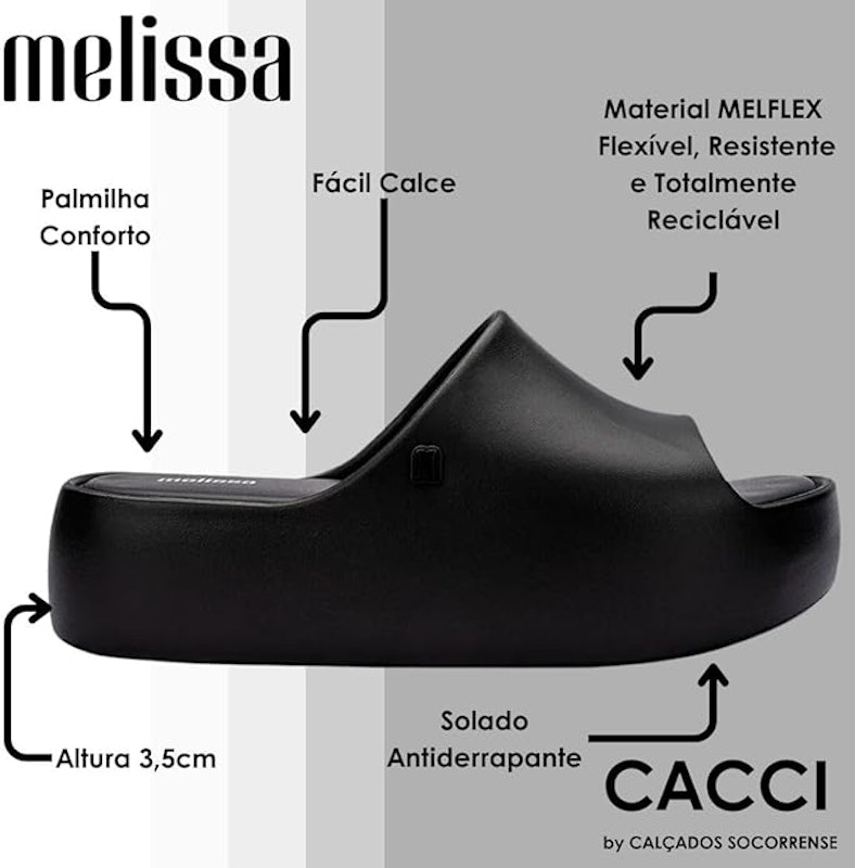 Melissa Free Platform Slide 5