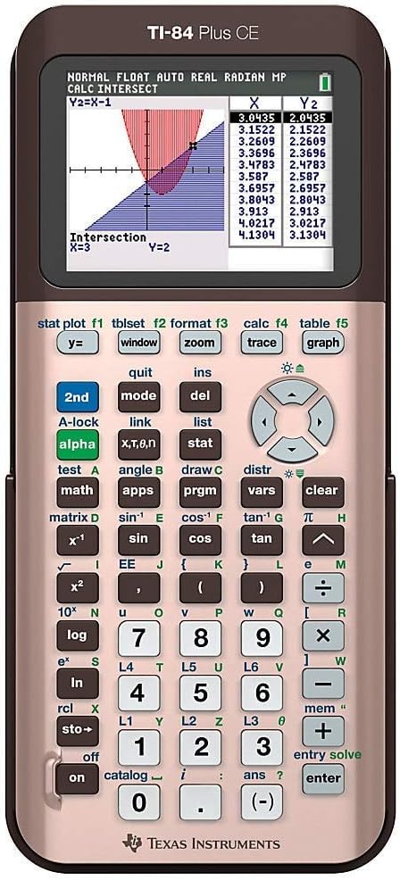 Calculadora Gráfica TI-84 Plus CE 1