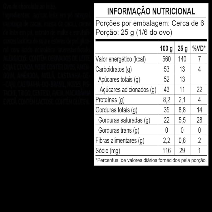 Ovo de Páscoa ao Leite Chocomonstros Bolha de Sabão Claudete 2