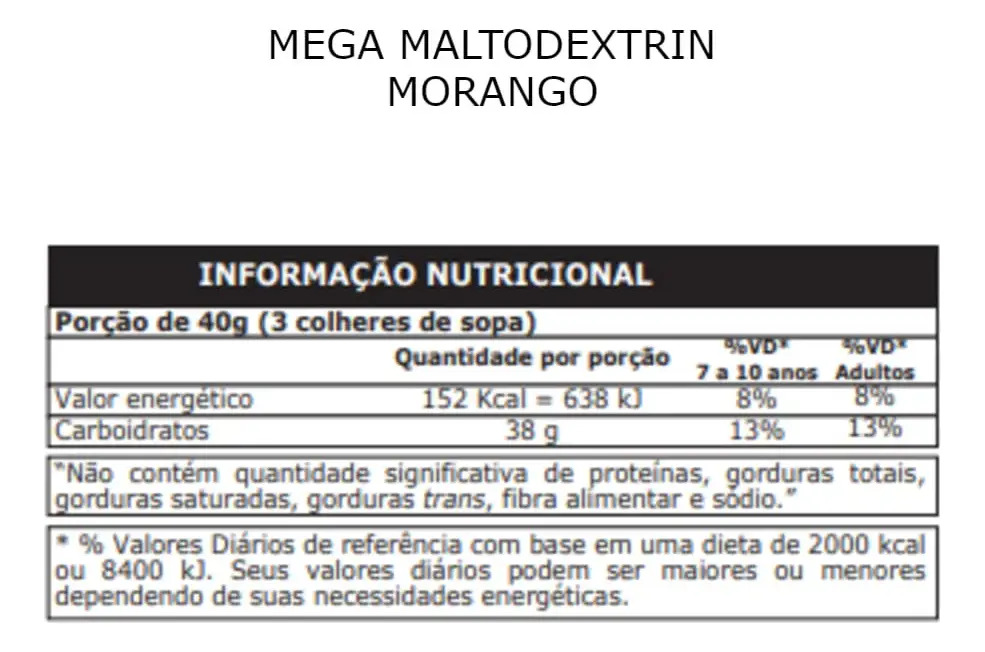 Mega Malto Dextrin  2