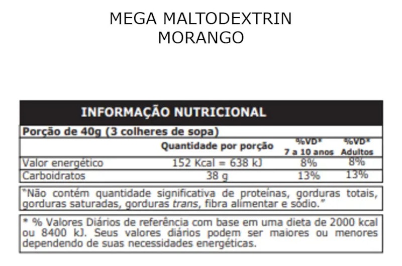 Mega Malto Dextrin 2