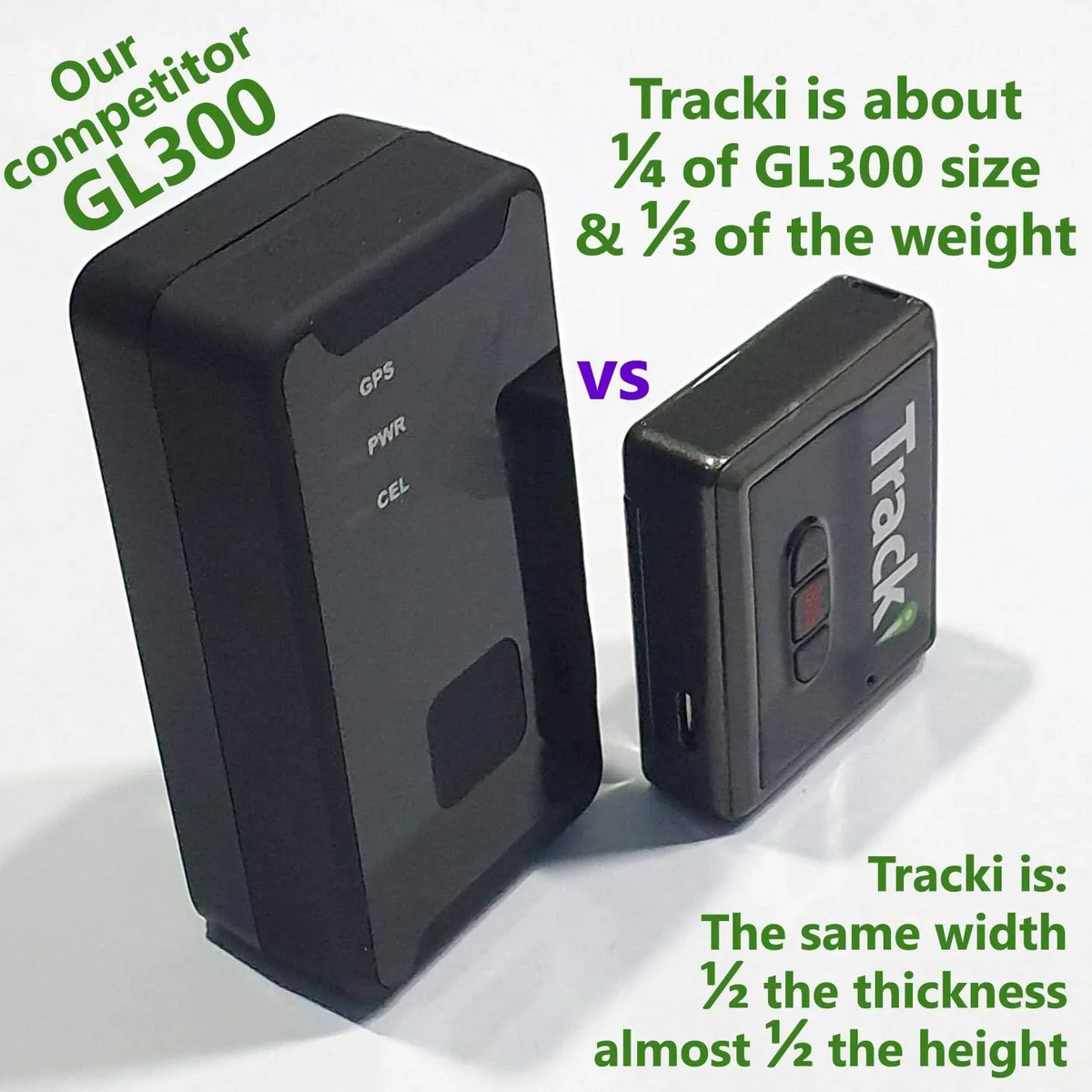 Rastreador GPS Universal em Tempo Real Tracki 2