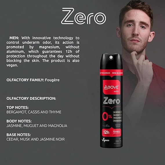 Desodorante Zero Men  3
