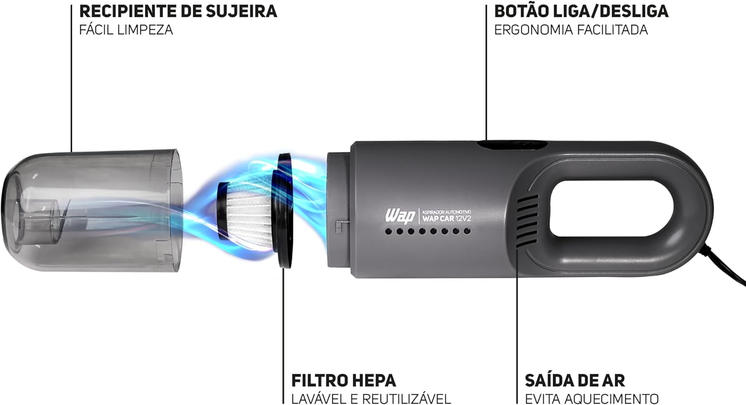 Aspirador de Pó Automotivo WAP Car 12V2 180 W 3