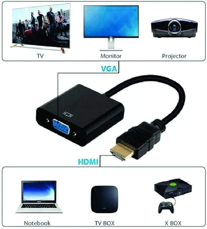 Conversor HDMI para VGA com Cabo de Áudio P2 3