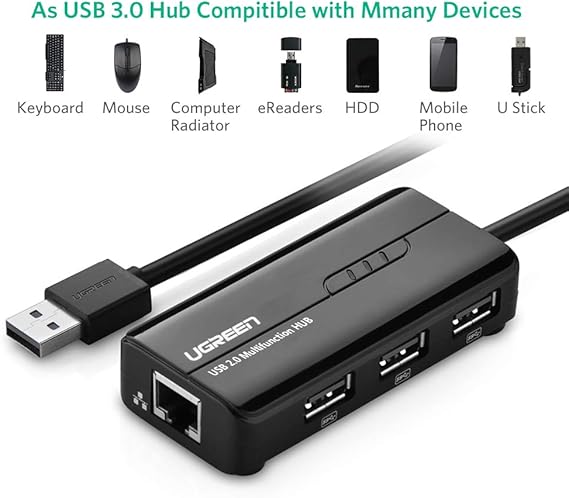 Hub Adaptador 4 em 1 Usb 2.0 para Rj45 10/100 Mbs 2