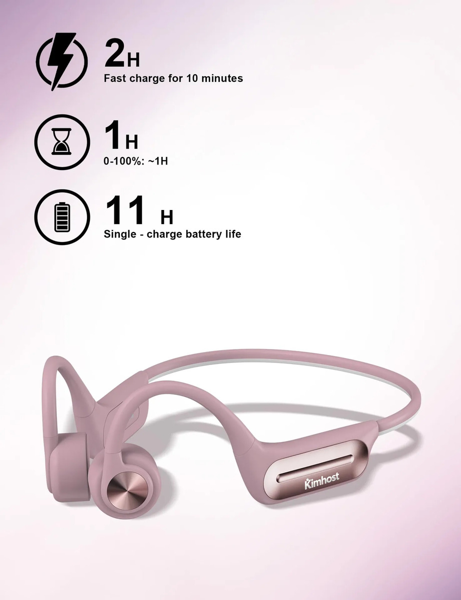 Fones de Ouvido de Condução Óssea Kim Host 2