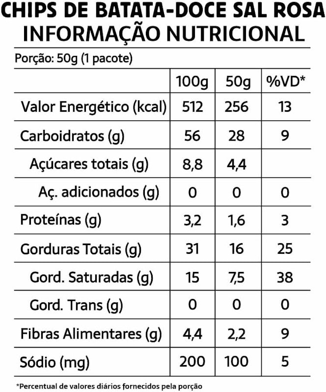 Batata-Doce Chips - Sal Rosa do Himalaia 5