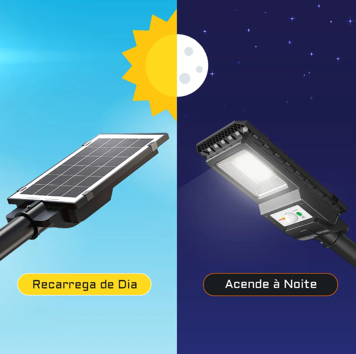 Luminária Refletor Solar Poste 2