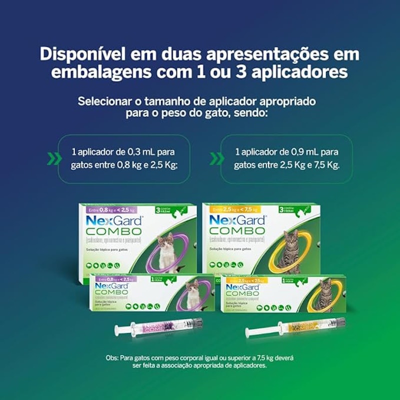 NexGard Combo 5