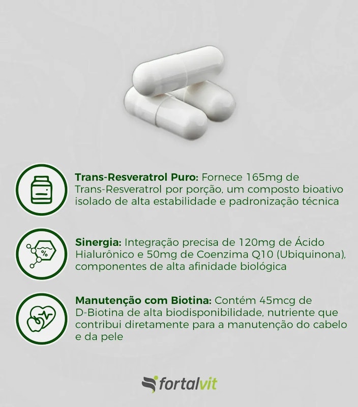 Resvera Ultra 3