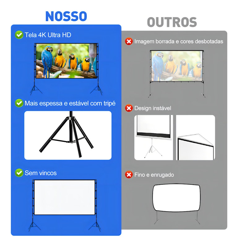 Tela de Projeção Portátil 100 Polegadas 4
