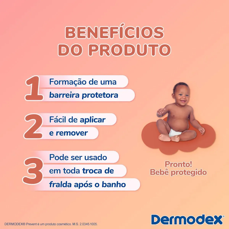Dermodex Prevent (2 x 60 g) 3