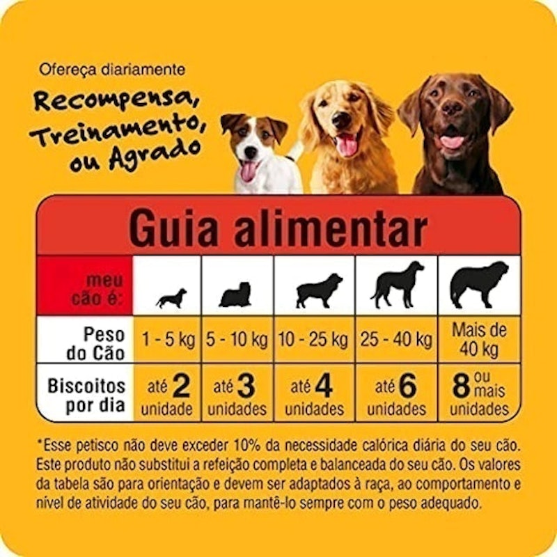 Pedigree Marrobone Adulto Sabor Carne 5