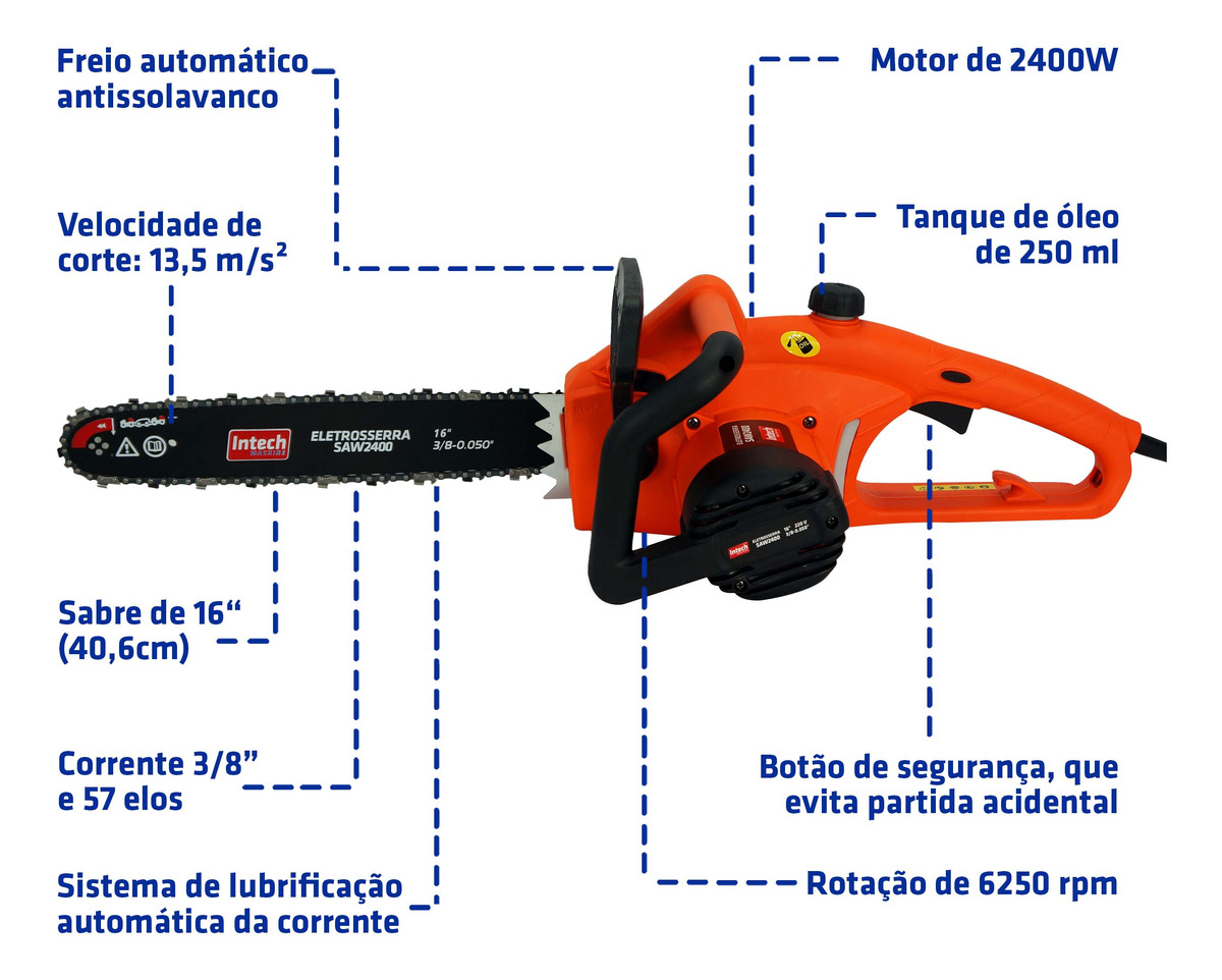 Eletrosserra Intech Machine 3