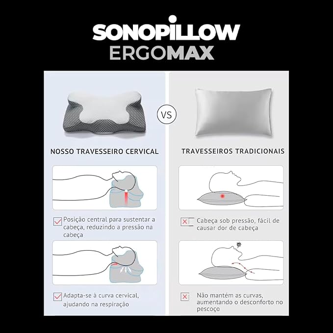Travesseiro Cervical Ortopédico ErgoMax 4