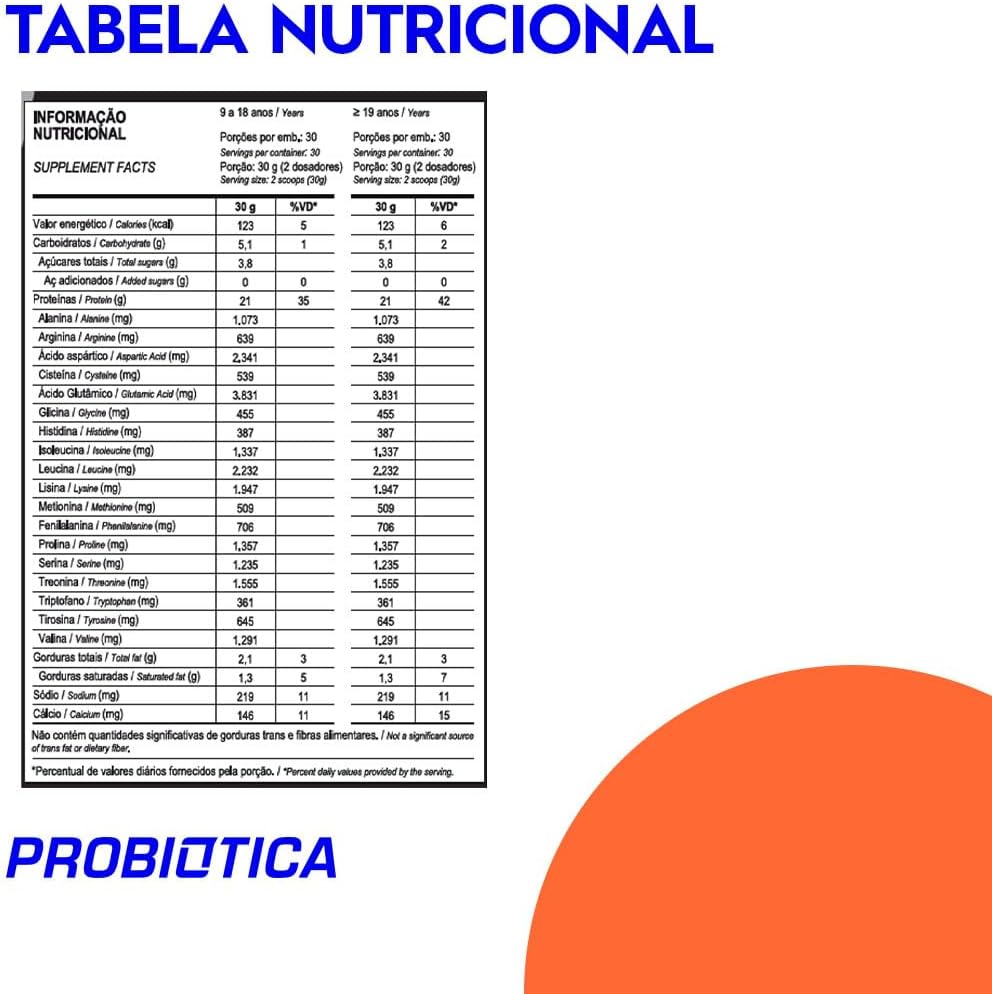 100% Pure Whey 4