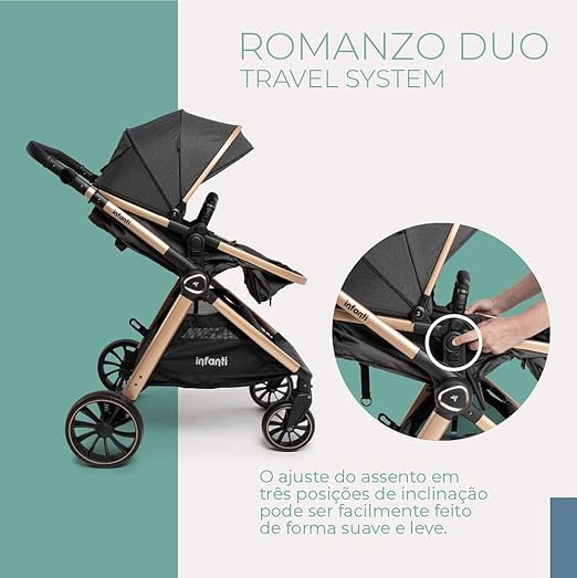 Travel System Romanzo DUO 2