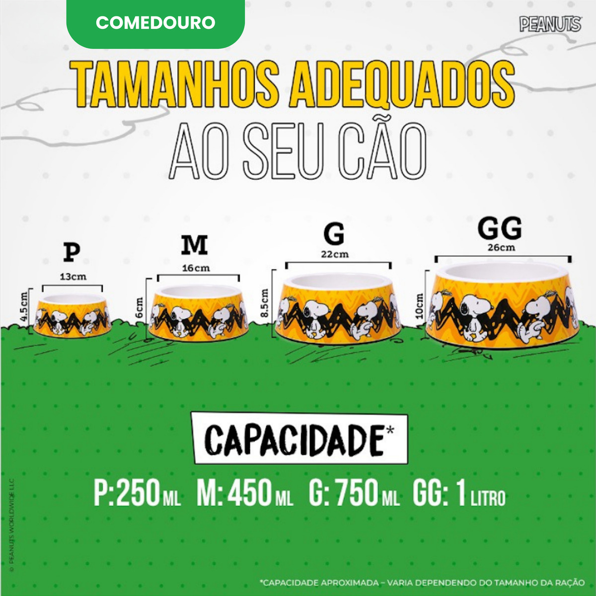 Comedouro Melamina Charlie GG 4