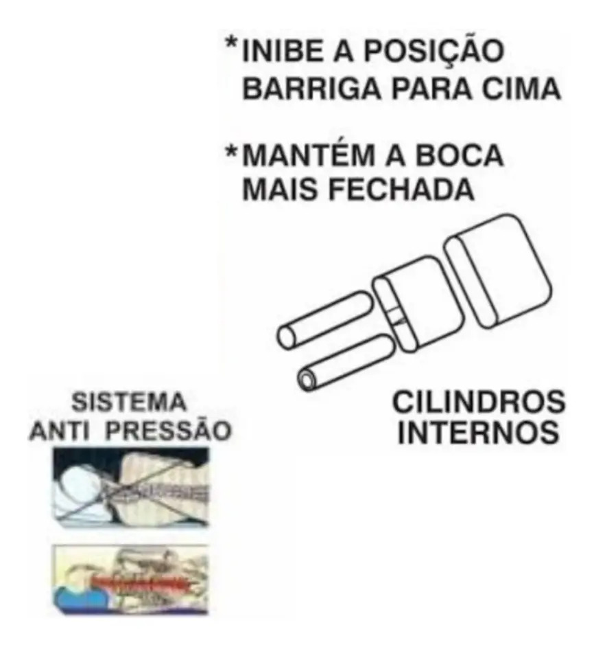 Travesseiro Contra Ronco   3