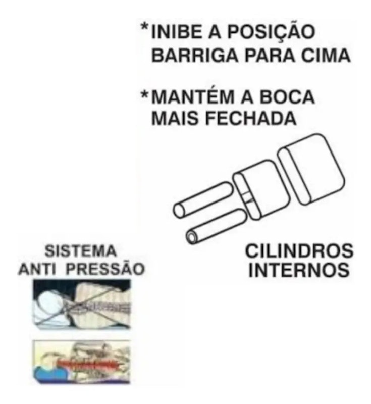 Travesseiro Contra Ronco 3