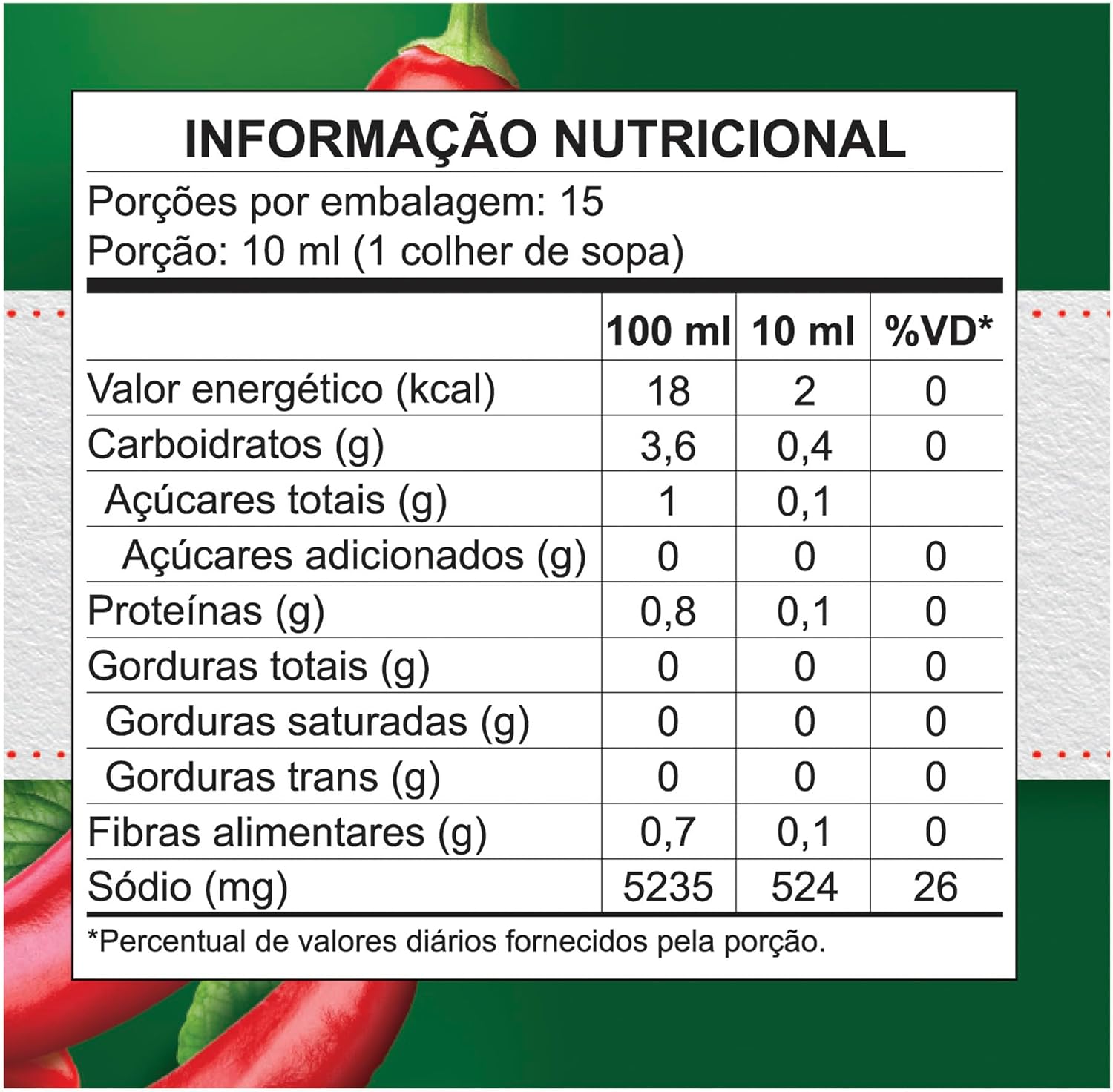 Molho de Pimenta Knorr 2