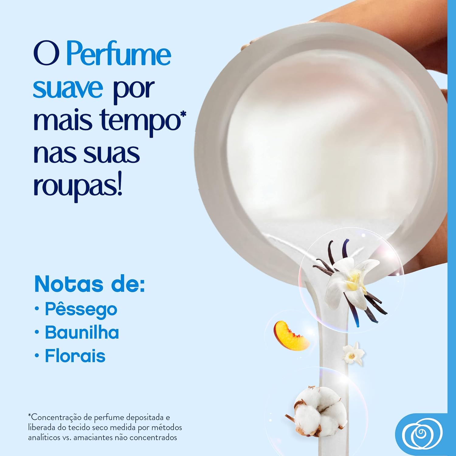 Amaciante Downy Sensitive 2
