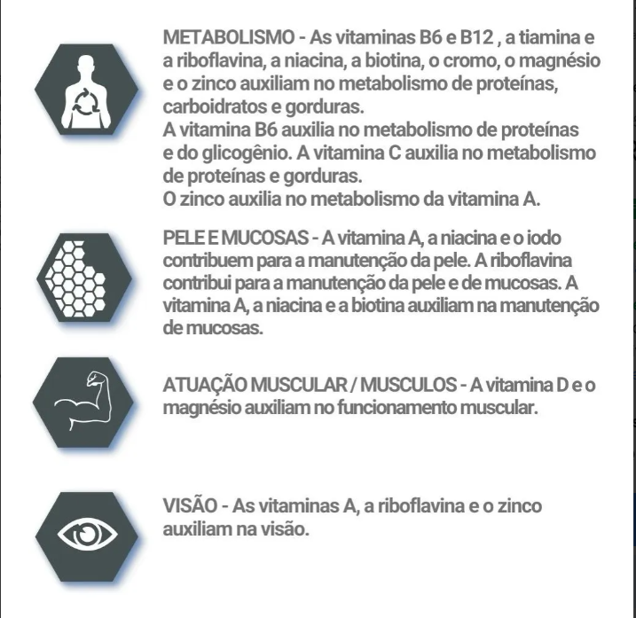 Polivitamínico 50+ Nutrição Multi 2