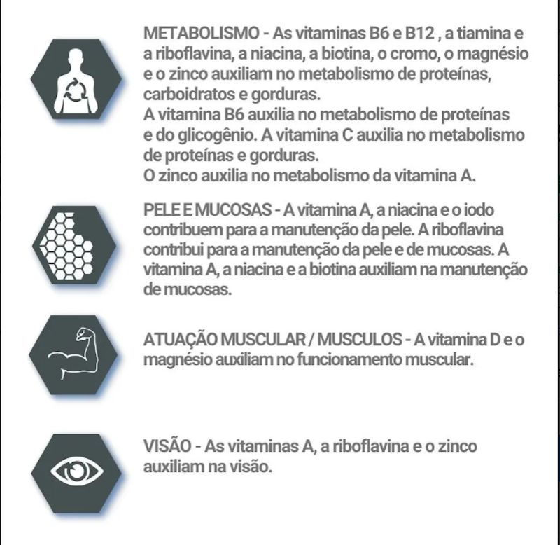 Polivitamínico 50+ Nutrição Multi 2