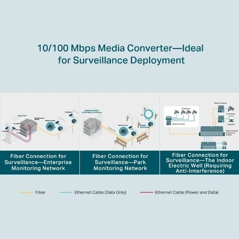 TP-Link FC111B-20 6