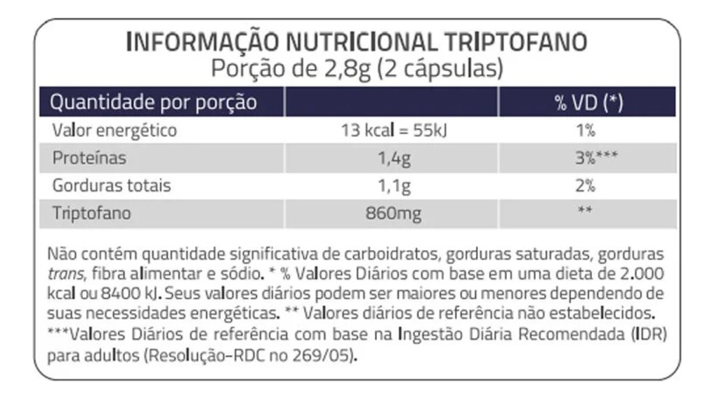 Triptofano 860 mg Catarinense 2