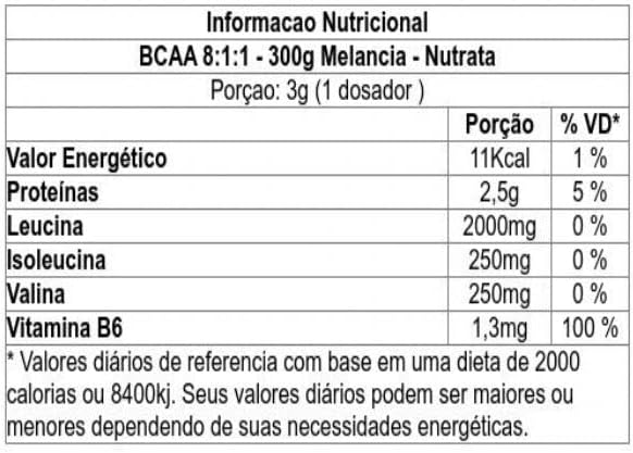 BCAA TCM Nutrata 3