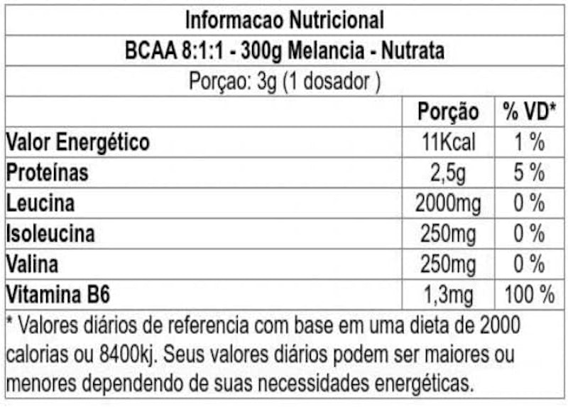 BCAA TCM Nutrata 3