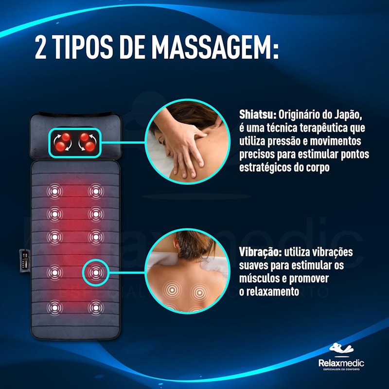 Esteira Massageadora Pillow Top RelaxMedic 2