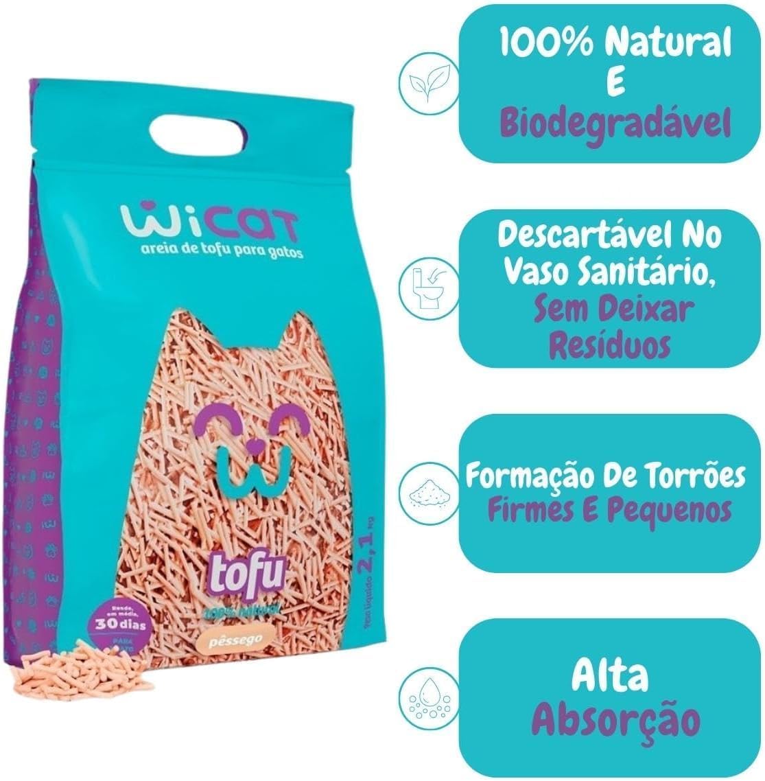 Areia Higiênica para Gatos Tofu Wicat com Fragrância de Pêssego 2